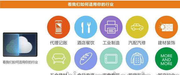 【四川綿陽漢聯ERP軟件ERP系統 ERP訂制云ERP開發 ERP學習教程