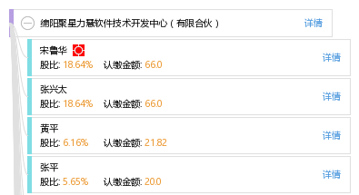 綿陽聚星力慧軟件技術開發(fā)中心(有限合伙)