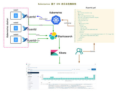 綿陽北大青鳥綿陽融科,綿陽IT職業(yè)教育品牌學(xué)校,綿陽北大青鳥學(xué)校,北大青鳥綿陽校區(qū),專業(yè)軟件開發(fā)培訓(xùn)學(xué)校,綿陽計算機(jī)培訓(xùn)學(xué)校 - 綿陽計算機(jī)培訓(xùn),綿陽IT培訓(xùn),綿陽北大青島